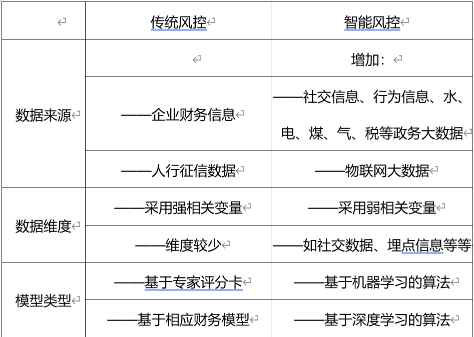 产品经理，产品经理网站